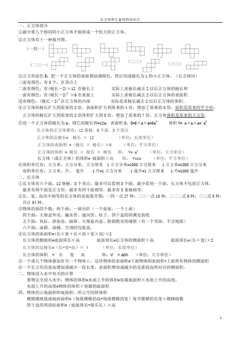 长方体正方体知识点及重点题型