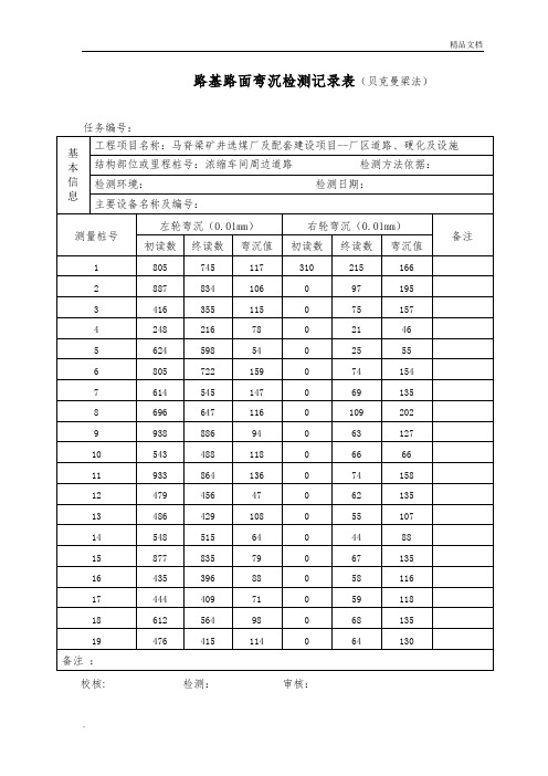 路基路面弯沉检测记录表模版