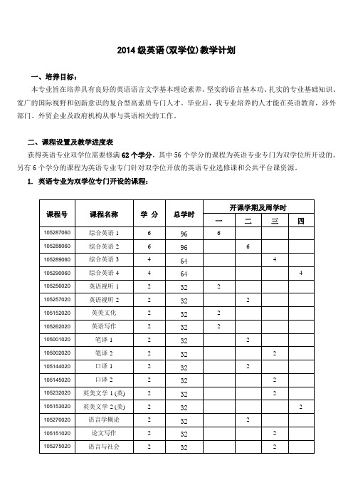 2014级英语计划