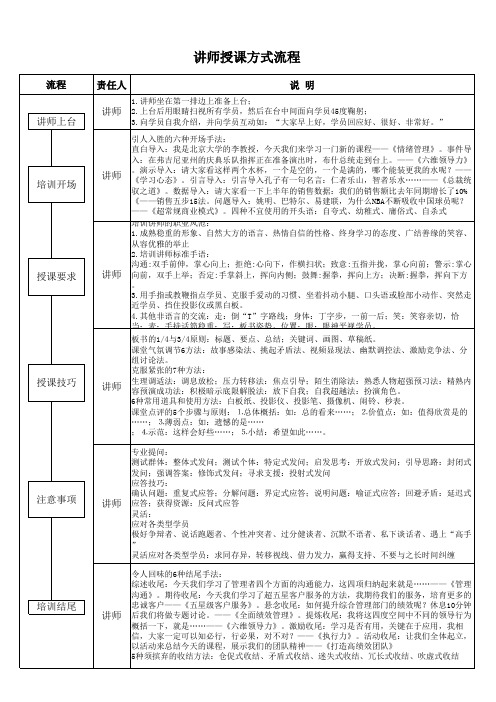 讲师授课方式流程