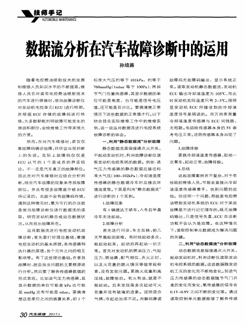 数据流分析在汽车故障诊断中的运用