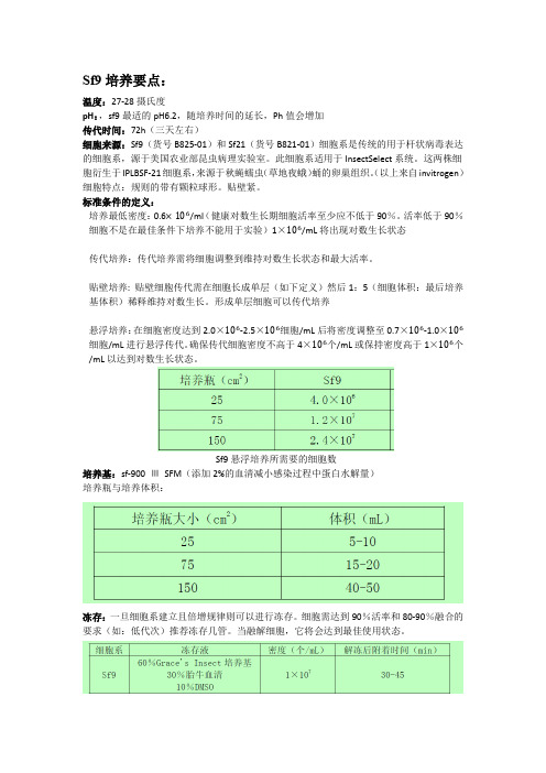 昆虫sf9细胞培养
