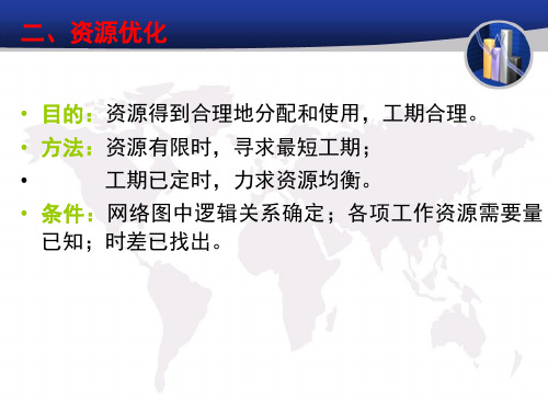 6资源优化