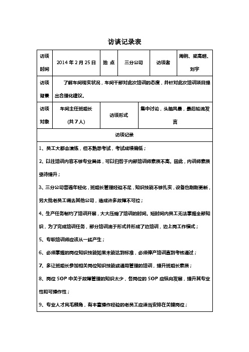 访谈记录表