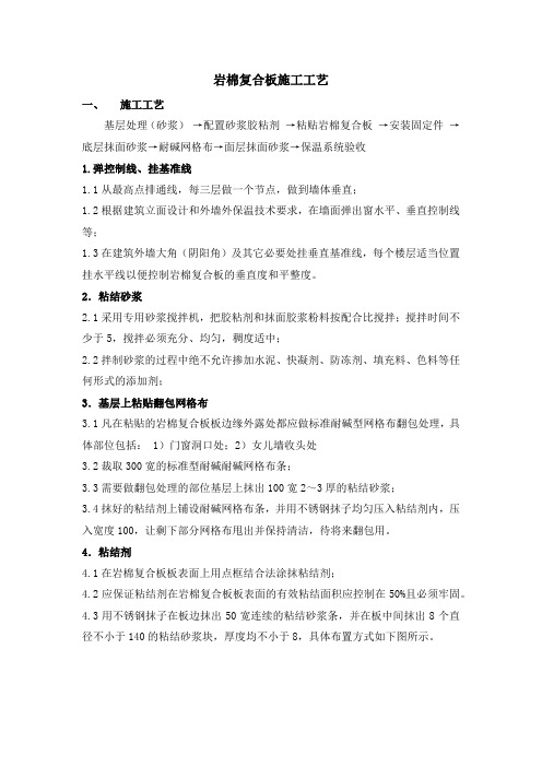 岩棉复合板施工工艺
