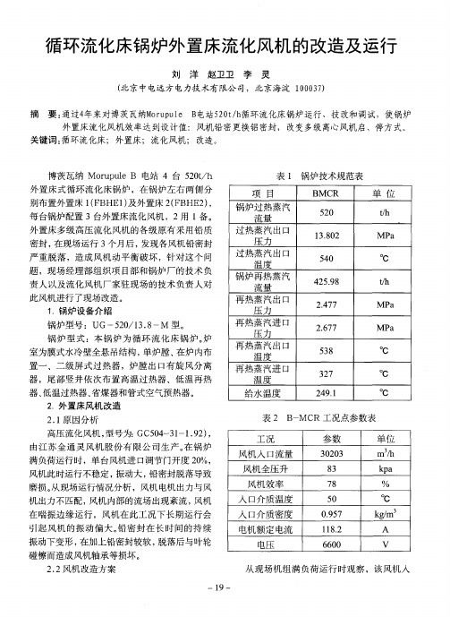 循环流化床锅炉外置床流化风机的改造及运行
