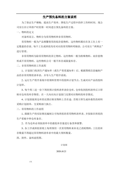 计划备料方案