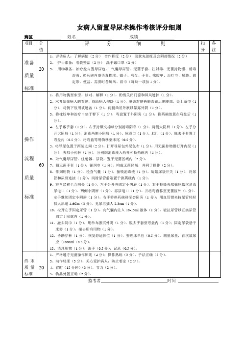 女病人留置导尿评分标准