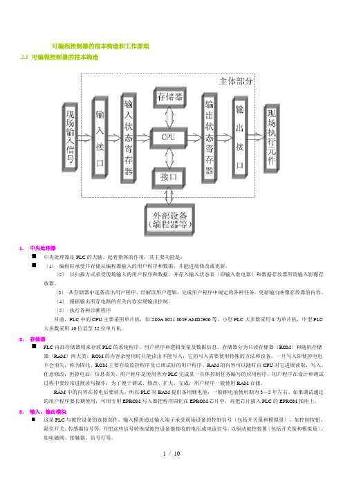 可编程控制器的基本结构和工作原理