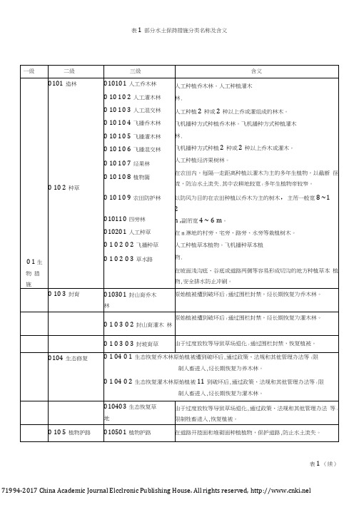 中国水土保持措施分类