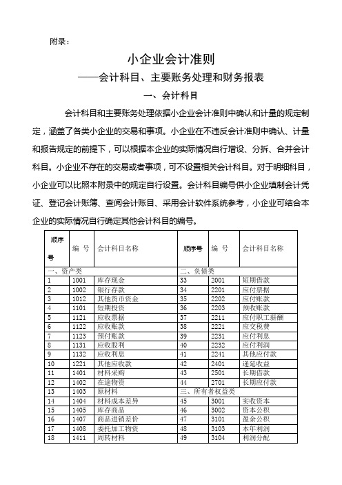 小企业会计准则 附录(会计科目、主要账务处理和财务报表)