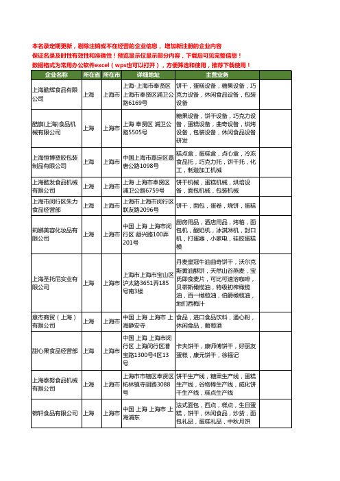 新版上海市饼干蛋糕工商企业公司商家名录名单联系方式大全69家