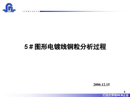 图形电镀线铜粒原因分析改善案例