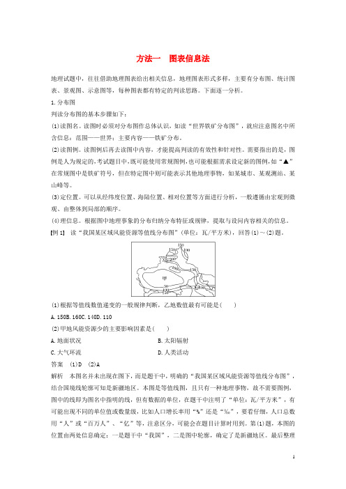 高考地理三轮冲刺 考前3个月 解题方法规范选择题 方法