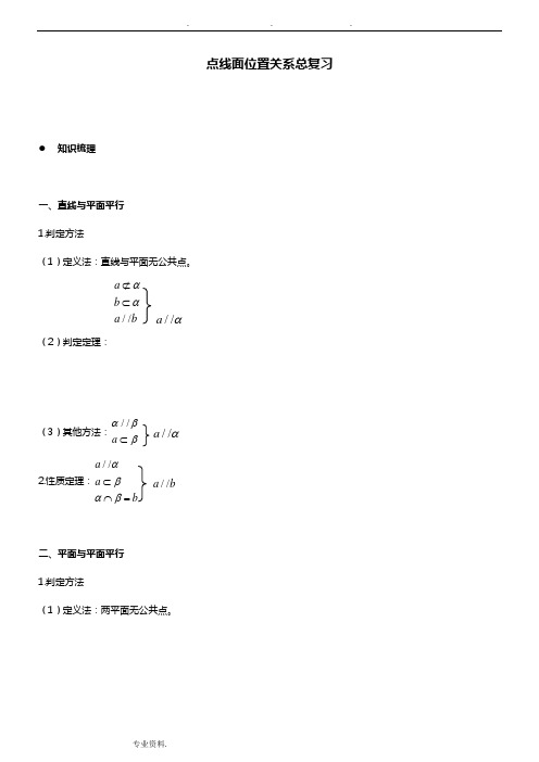 点线面关系练习题(有答案)