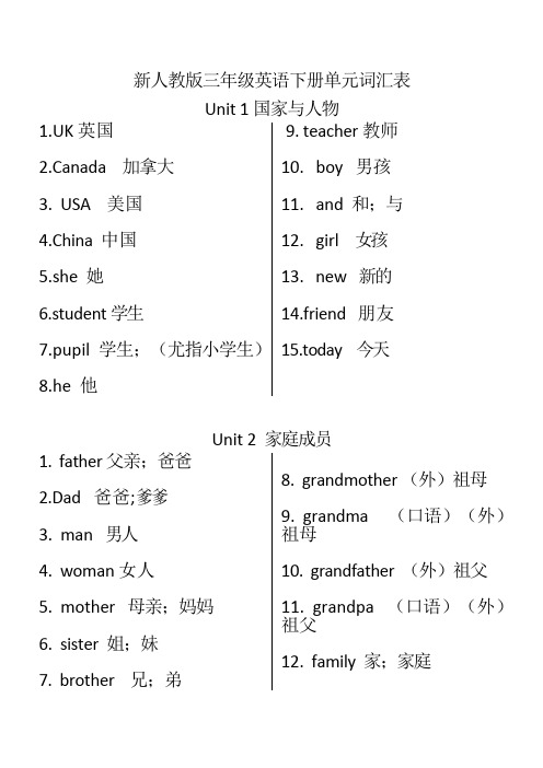 (完整版)新人教版三年级英语下册单元词汇表