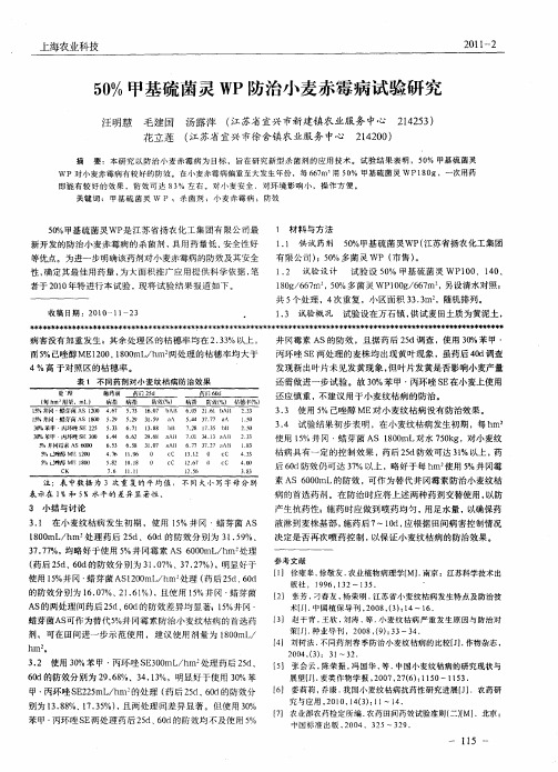 50%甲基硫菌灵WP防治小麦赤霉病试验研究