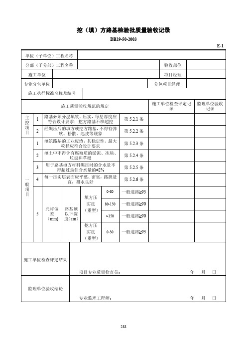 挖(填)方路基检验批质量验收记录