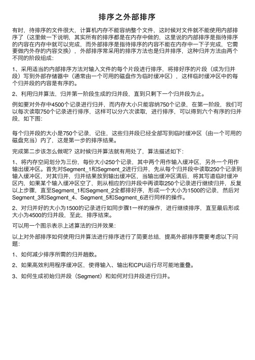排序之外部排序