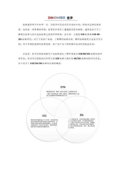 DIN EN ISO 标准区别