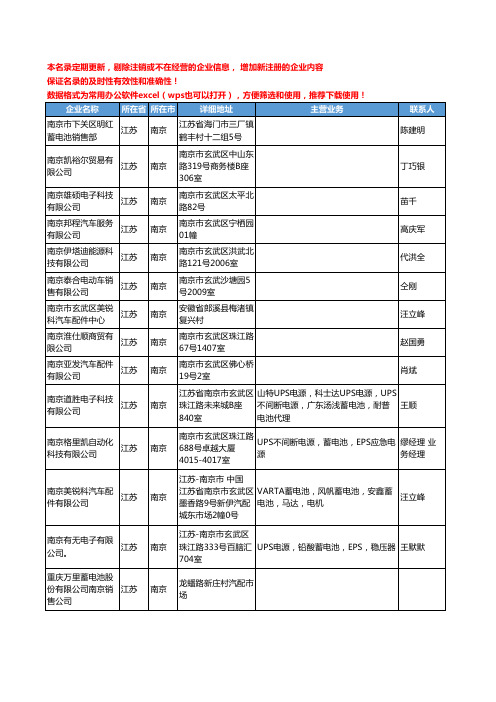 2020新版江苏省南京蓄电池工商企业公司名录名单黄页联系方式大全242家