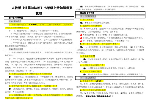 人教版《道德与法治》七年级上册知识框架梳理
