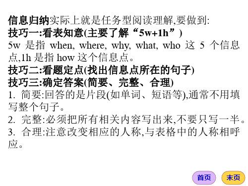 初中英语中考专题复习 读写综合(共62张PPT)(精选中考真题,很有价值!!!)