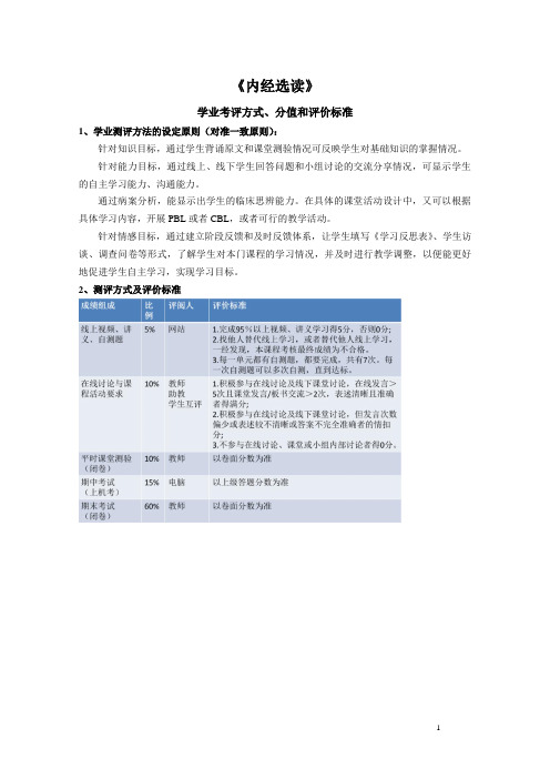《黄帝内经》考核方式