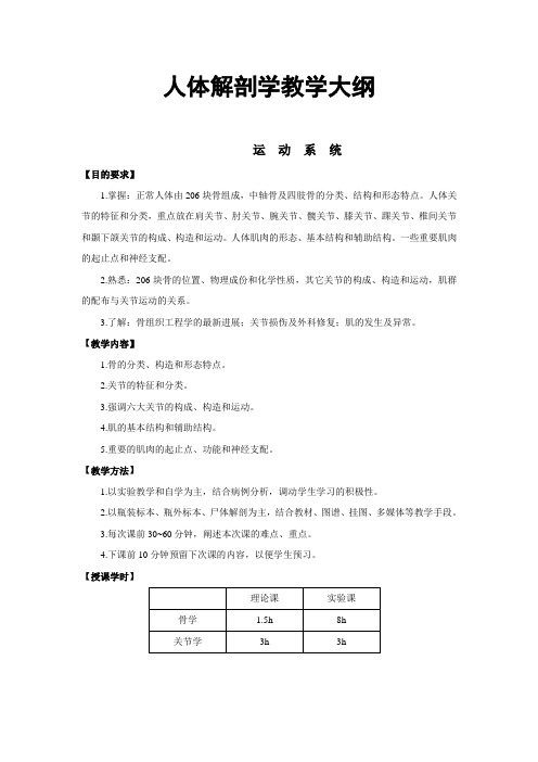 人体解剖学教学大纲
