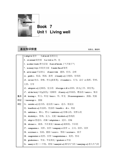 book 7 Unit 1重点练习含答案