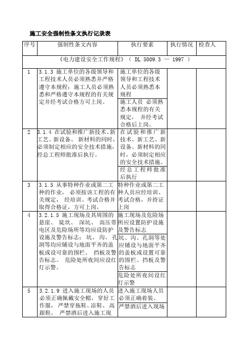 安全强条执行记录