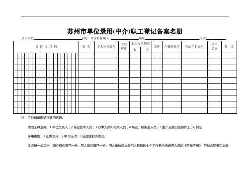 苏州市录用职工登记备案名册