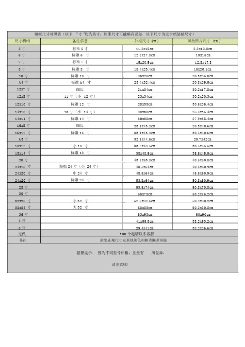 相框尺寸对照表