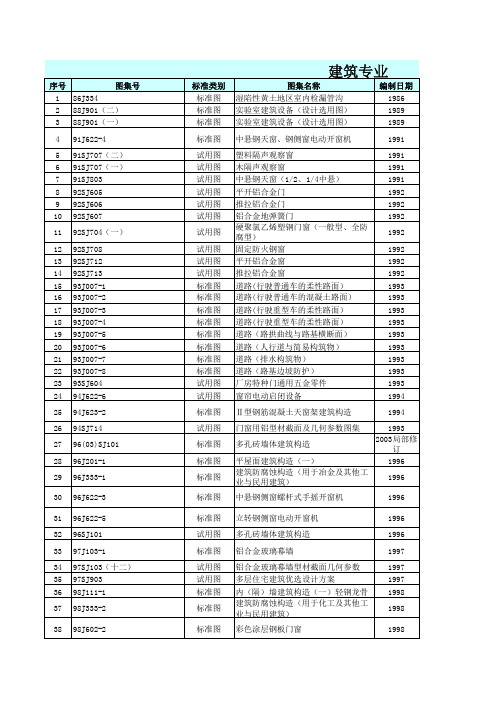 现行国家建筑标准设计图集总目录.pdf