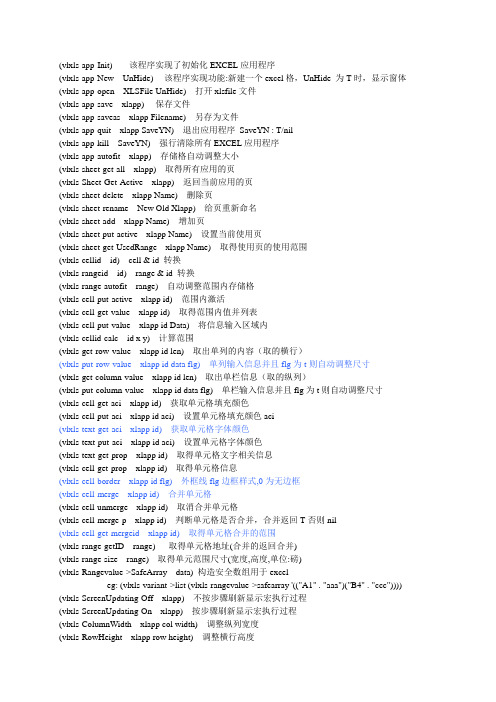 lisp-excel函数