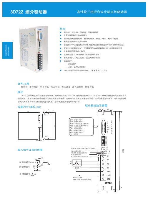 TH3D722