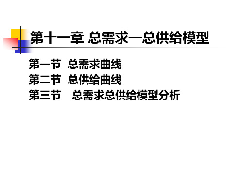 短期总供给曲线