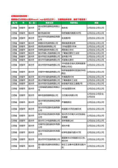 2020新版江苏省无锡市宜兴市包装工商企业公司商家名录名单黄页联系方式大全287家
