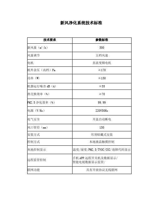 新风净化系统技术标准
