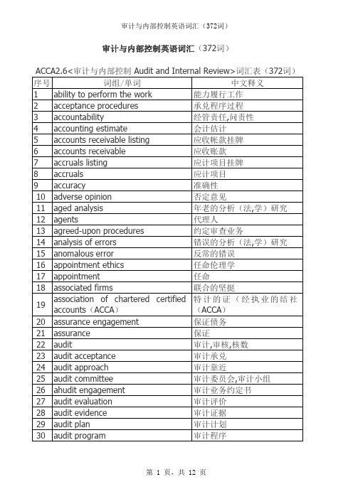 审计与内部控制英语词汇(372词)