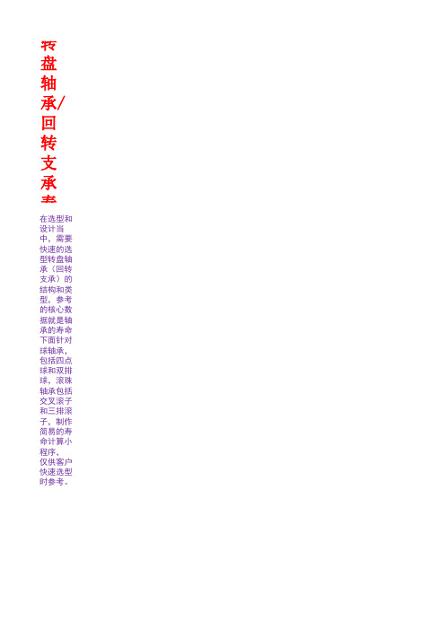 转盘轴承回转支承寿命计算参考小程序