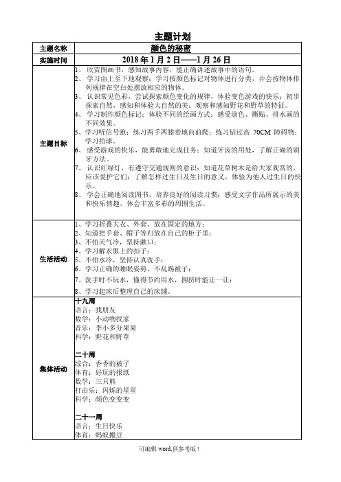 小班主题计划《颜色的秘密》