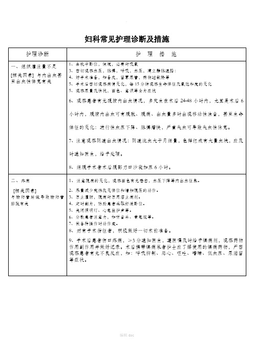 妇科护理诊断及措施