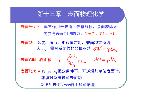 物理化学(第五版傅献彩)第13_主要内容