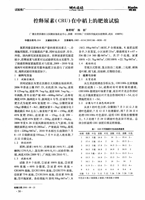 控释尿素(CRU)在中稻上的肥效试验