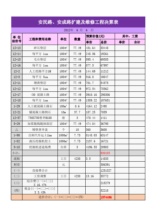 道路建筑工程预算表excel模板