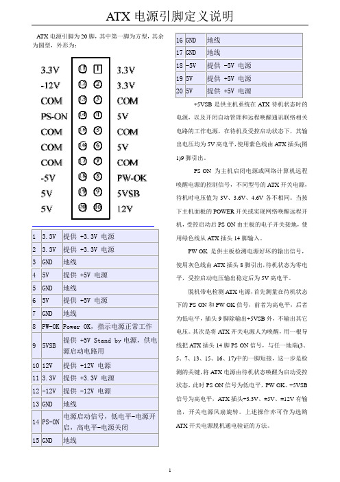 ATX电源引脚定义及简单故障处理