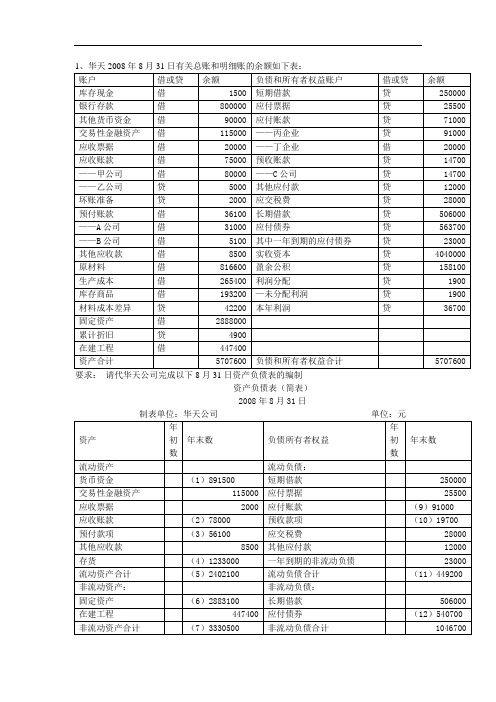 资产负债表专项练习(含答案)