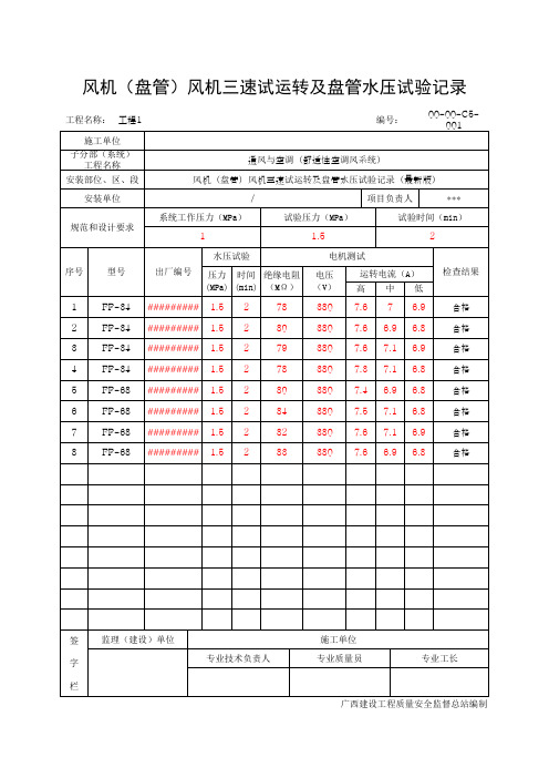 风机(盘管)风机三速试运转及盘管水压试验记录(最新版)