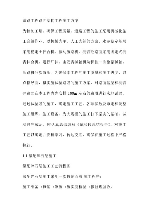 道路工程路面结构工程施工方案